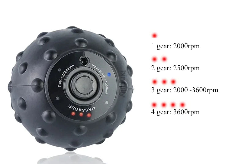 FlexiSphere 4-Speed Muscle Massager